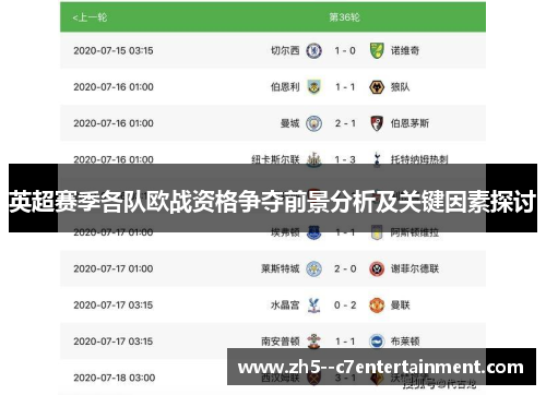 英超赛季各队欧战资格争夺前景分析及关键因素探讨