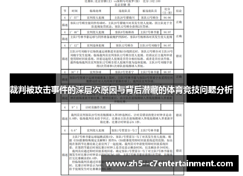 裁判被攻击事件的深层次原因与背后潜藏的体育竞技问题分析 裁判被攻击事件的深层次原因与背后潜藏的体育竞技问题分析