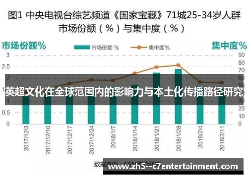 英超文化在全球范围内的影响力与本土化传播路径研究 英超文化在全球范围内的影响力与本土化传播路径研究