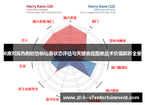 B席对阵热刺欧协联比赛状态评估与关键表现前瞻战术价值解析全景 B席对阵热刺欧协联比赛状态评估与关键表现前瞻战术价值解析全景