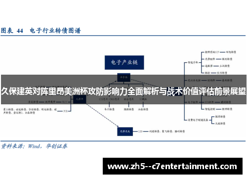 久保建英对阵里昂美洲杯攻防影响力全面解析与战术价值评估前景展望