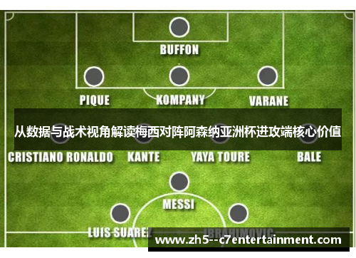 从数据与战术视角解读梅西对阵阿森纳亚洲杯进攻端核心价值