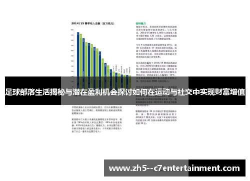 足球部落生活揭秘与潜在盈利机会探讨如何在运动与社交中实现财富增值